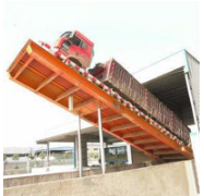 實際操作卸車機,一定要留意這些事!